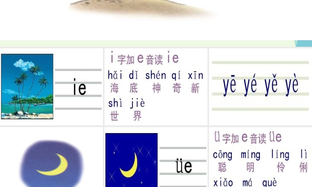 （秋季版）一年级语文上册 ie ǖe er课件3 湘教版-湘教版小学一年级上册语文课件