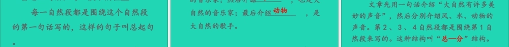 第七单元 21 大自然的声音课件