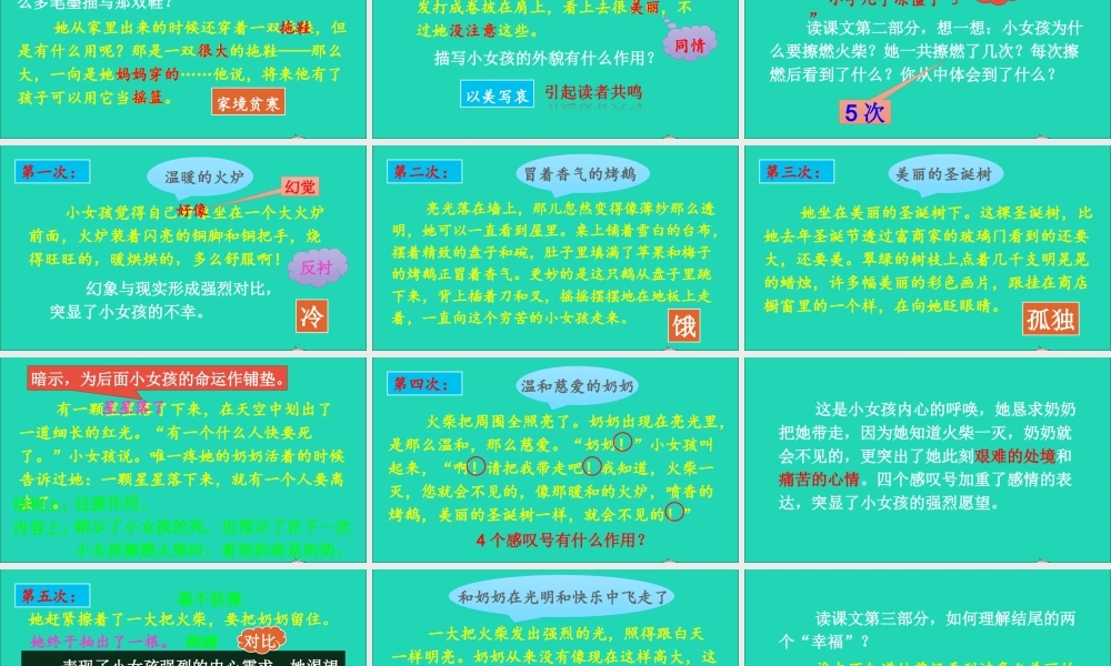 第三单元 8 卖火柴的小女孩课件