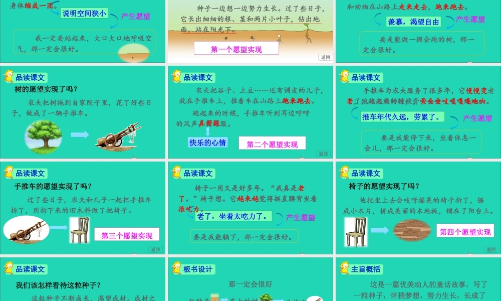 第三单元 9 那一定会很好课件