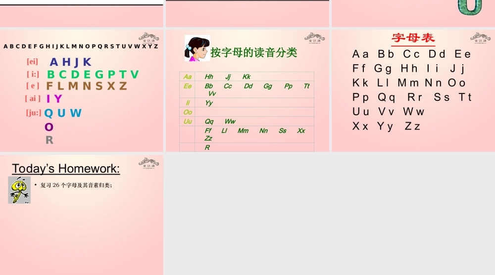 金级英语上册 Unit 1 Good morning（第5课时）课件 鲁教版五四制-鲁教版五四级上册英语课件