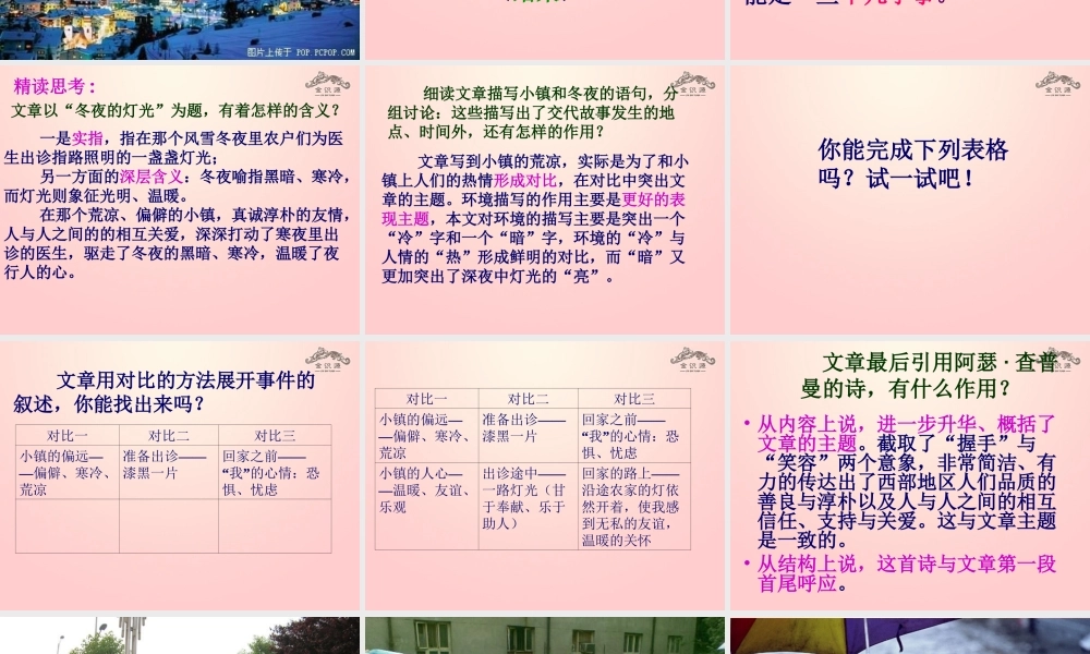 金级语文上册 第二单元 9《冬夜的灯光》课件 鲁教版五四制-鲁教版五四级上册语文课件