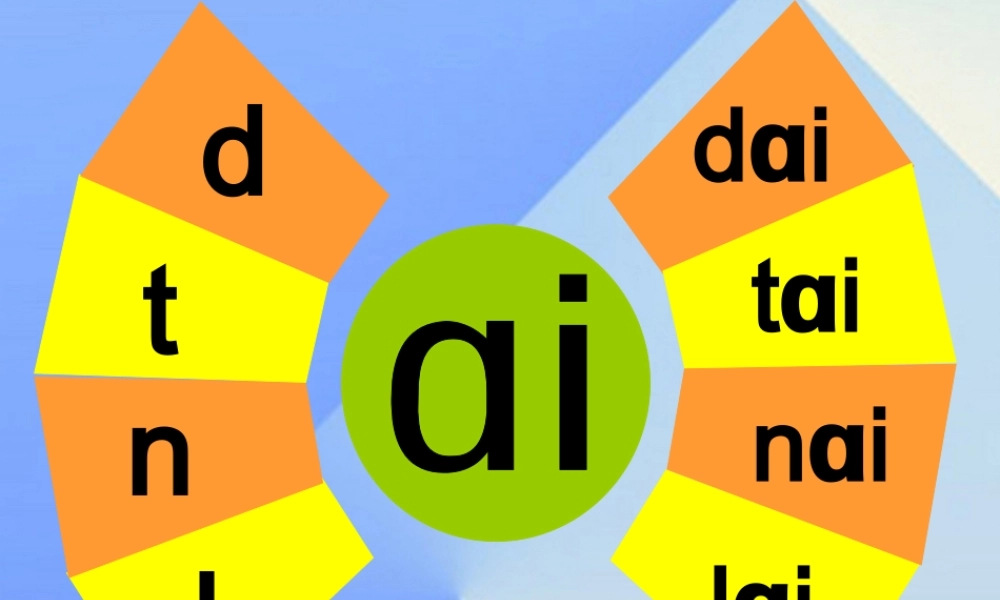 （秋季版）一年级语文上册 汉语拼音10 ao ou iu课件1 新人教版-新人教版小学一年级上册语文课件