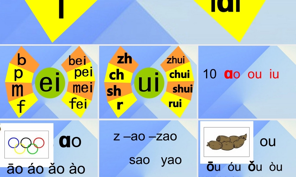 （秋季版）一年级语文上册 汉语拼音10 ao ou iu课件1 新人教版-新人教版小学一年级上册语文课件