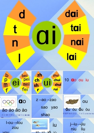 （秋季版）一年级语文上册 汉语拼音10 ao ou iu课件1 新人教版-新人教版小学一年级上册语文课件