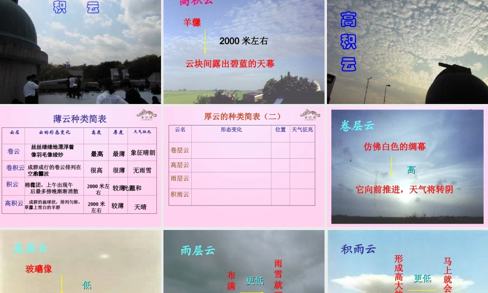 金级语文上册 第四单元 云识天气》课件 鲁教版五四制-鲁教版五四级上册语文课件