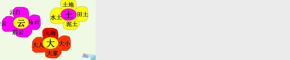 （秋季版）一年级语文上册 课文2 共同的家课件2 语文S版-语文S版小学一年级上册语文课件