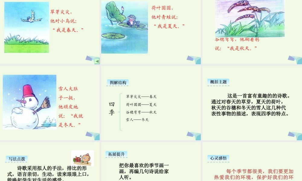 （秋季版）一年级语文上册 课文4 四季课件1 新人教版-新人教版小学一年级上册语文课件
