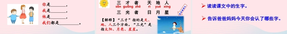 识字1  天地人课件