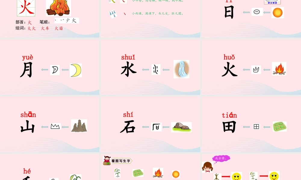 识字4  日月水火课件