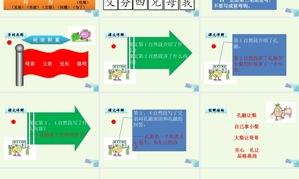 （秋季版）一年级语文上册 课文15 孔融让梨课件1 语文S版-语文S版小学一年级上册语文课件