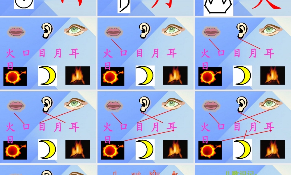 （秋季版）一年级语文上册 识字（一）3 口耳目课件1 新人教版-新人教版小学一年级上册语文课件
