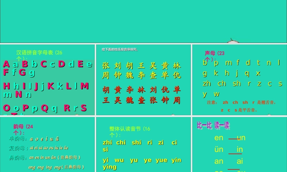 （通级语文毕业汉语拼音复习课件-人教级全册语文课件