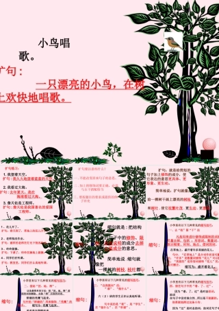 （通级语文毕业缩句、扩句复习课件-人教级全册语文课件