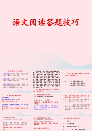 （通级语文毕业阅读题答题技巧复习课件-人教级全册语文课件