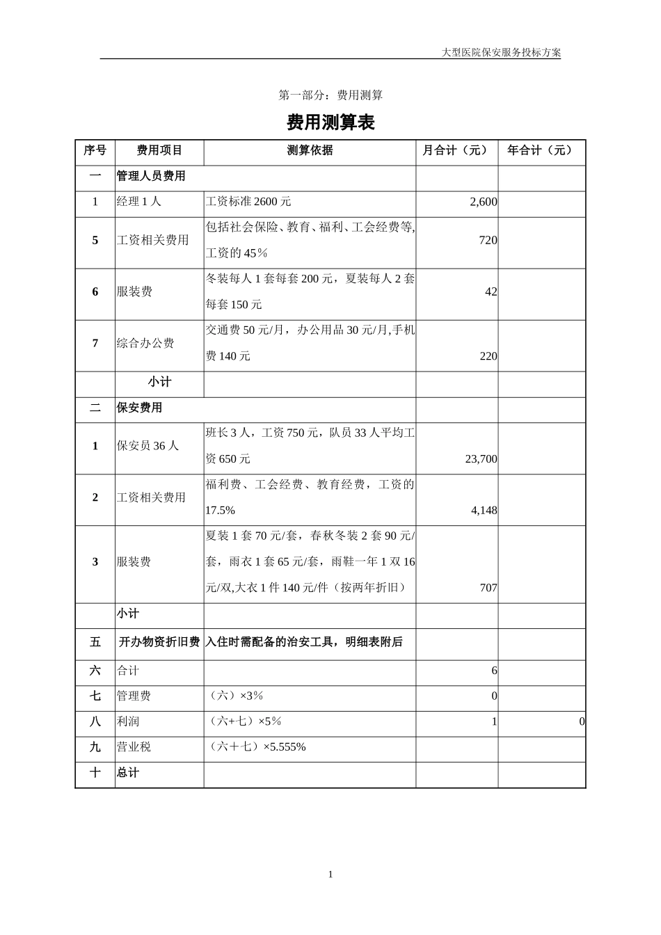 2016年最新医院保安服务投标书_第1页