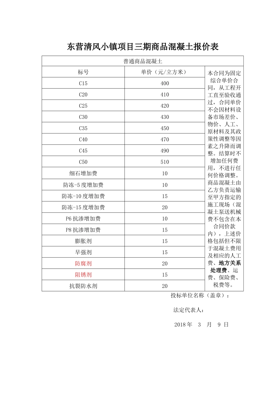 混凝土投标书_第3页