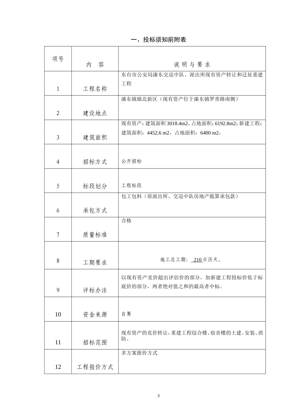 施工招标文件范本_第3页