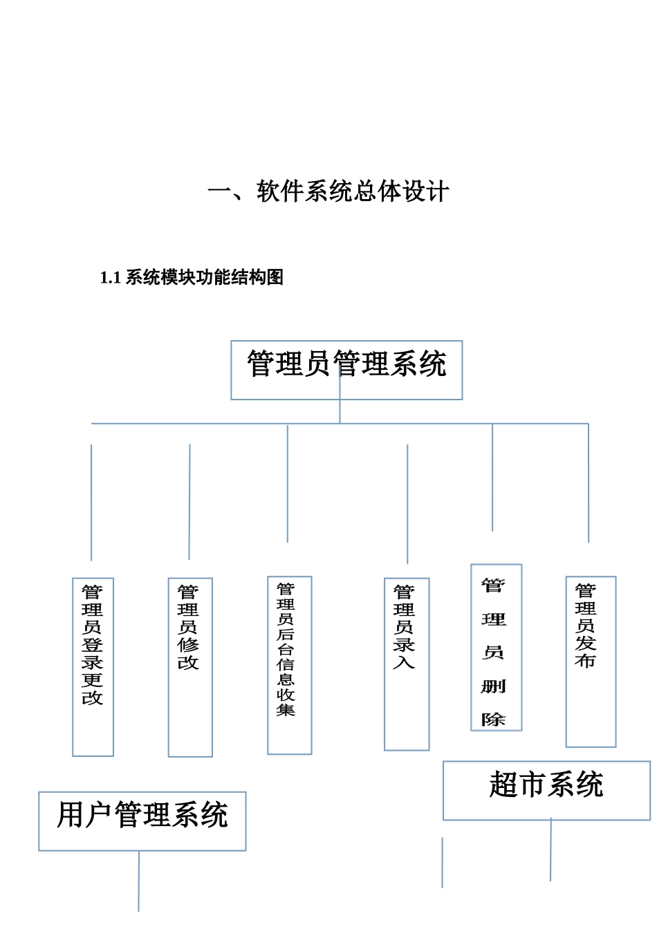 投标书(技术标书)_第3页