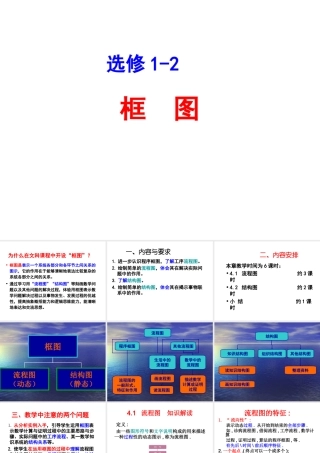 (1-2)第四章，框图