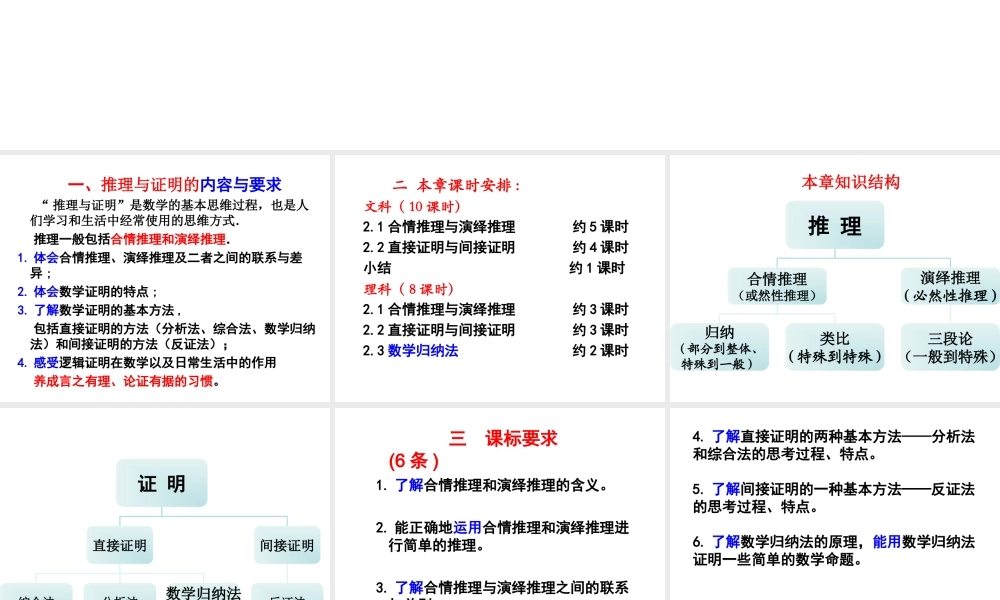 (2-2，1-2，) 第二章，推理与证明 (2009)