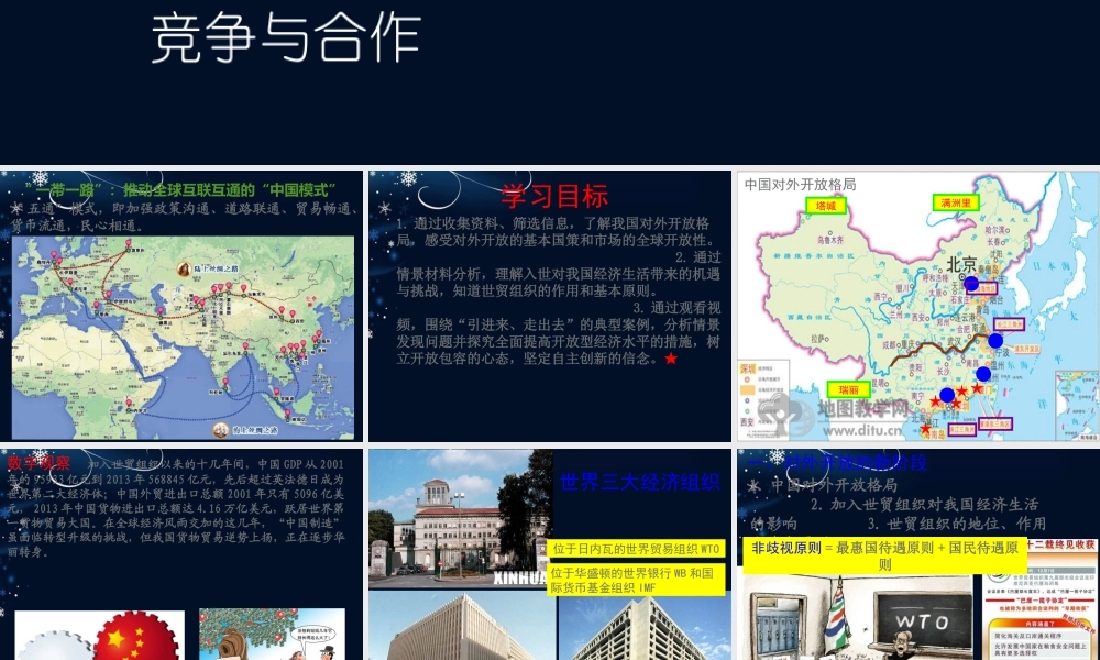 -高一政治 第十一课 积极参与国际经济竞争与合作课件-人教版高一全册政治课件