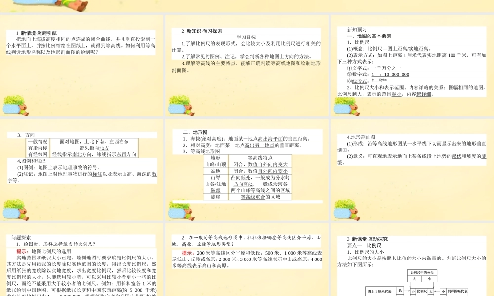 -高考地理一轮复习 区域地理 第1章 地球与地图 第2节 地图课件-人教版高三全册地理课件