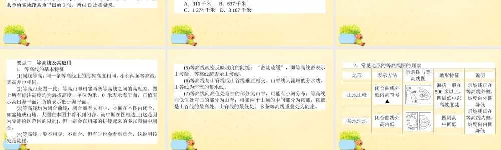 -高考地理一轮复习 区域地理 第1章 地球与地图 第2节 地图课件-人教版高三全册地理课件