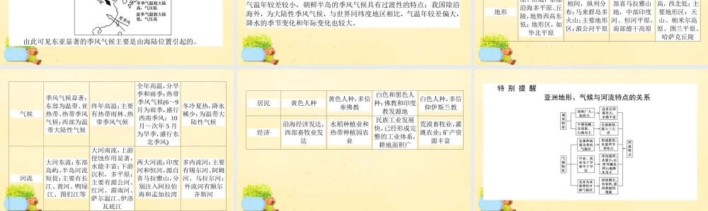 -高考地理一轮复习 区域地理 第2章 世界地理 第4节 亚洲概况、东亚与日本、东南亚课件-人教版高三全册地理课件