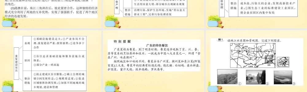 -高考地理一轮复习 区域地理 第3章 中国地理 第12节 认识省内区域与跨省区域课件-人教版高三全册地理课件