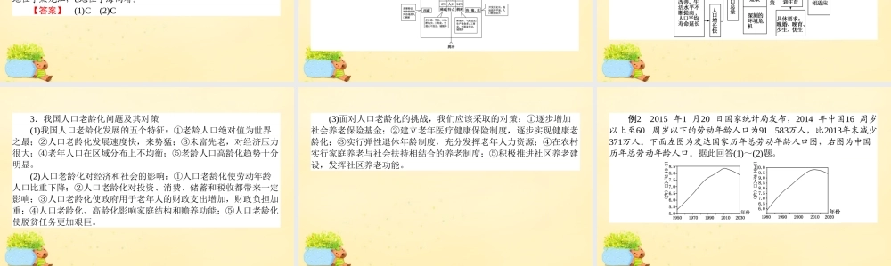 -高考地理一轮复习 区域地理 第3章 中国地理 第1节 国的疆域、行政区划、人口和民族课件-人教版高三全册地理课件