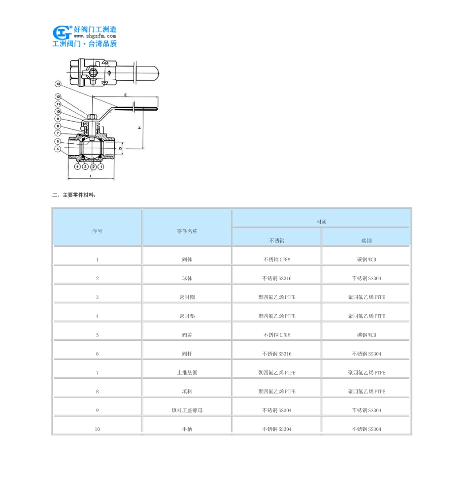 产品[二片式球阀]的详细资料：_第2页