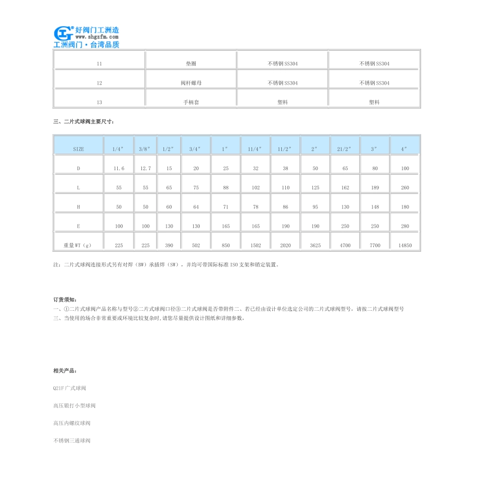 产品[二片式球阀]的详细资料：_第3页