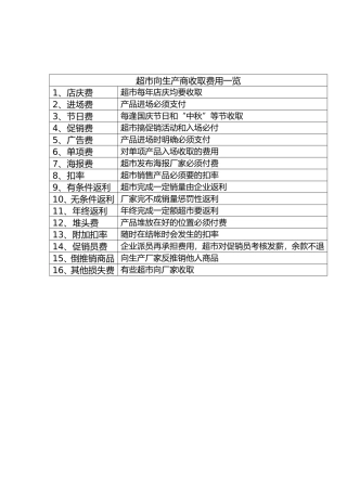 超市向生产商收取费用一览