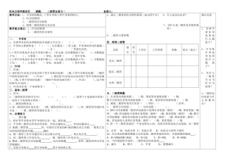 二极管总复习测试题