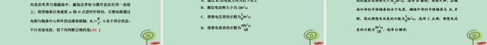 -高考物理二轮复习 专题限时训练11 电磁感应课件-人教版高三全册物理课件