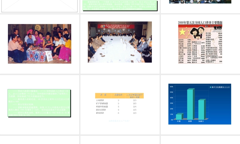 -八年级地理上册 1.2 众多的人口课件 （新版）商务星球版-（新版）商务星球版初中八年级上册地理课件