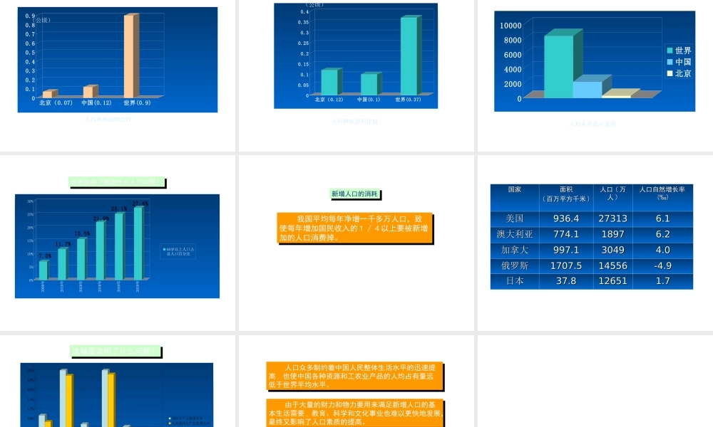 -八年级地理上册 1.2 众多的人口课件 （新版）商务星球版-（新版）商务星球版初中八年级上册地理课件