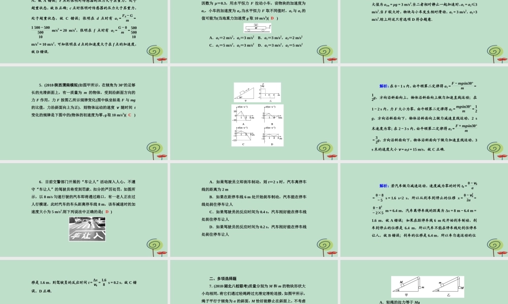 -高考物理二轮复习 专题限时训练2 力与直线运动课件-人教版高三全册物理课件