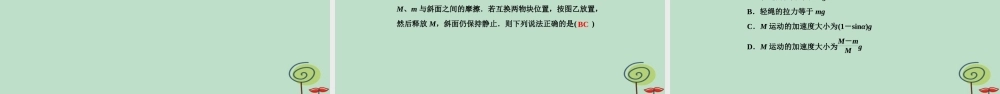 -高考物理二轮复习 专题限时训练2 力与直线运动课件-人教版高三全册物理课件