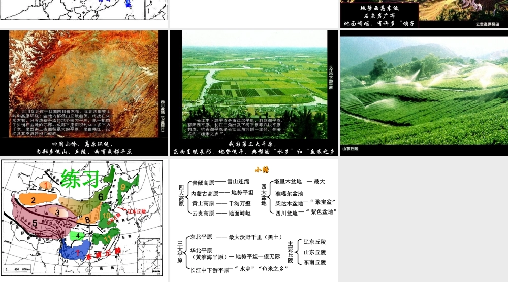 -八年级地理上册 2.1地形地势特征（第2课时）课件 （新版）商务星球版-（新版）商务星球版初中八年级上册地理课件