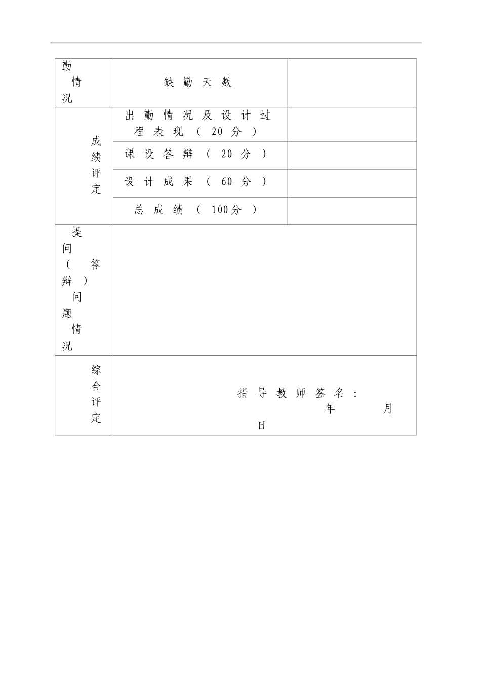 二手商品交易管理系统设计和实现  网络工程专业_第2页