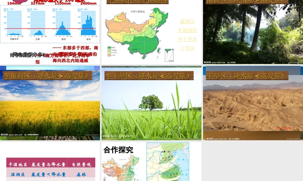 -八年级地理上册 2.2气候基本特征（第1课时）课件 （新版）商务星球版-（新版）商务星球版初中八年级上册地理课件