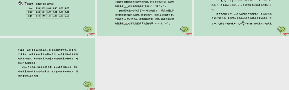 -高考物理二轮复习 实验题提分练课件2-人教版高三全册物理课件