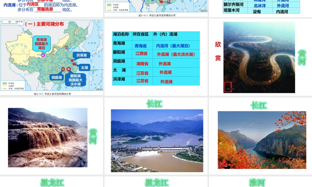 -八年级地理上册 2.3 河流和湖泊（第1课时）课件 （新版）商务星球版-（新版）商务星球版初中八年级上册地理课件