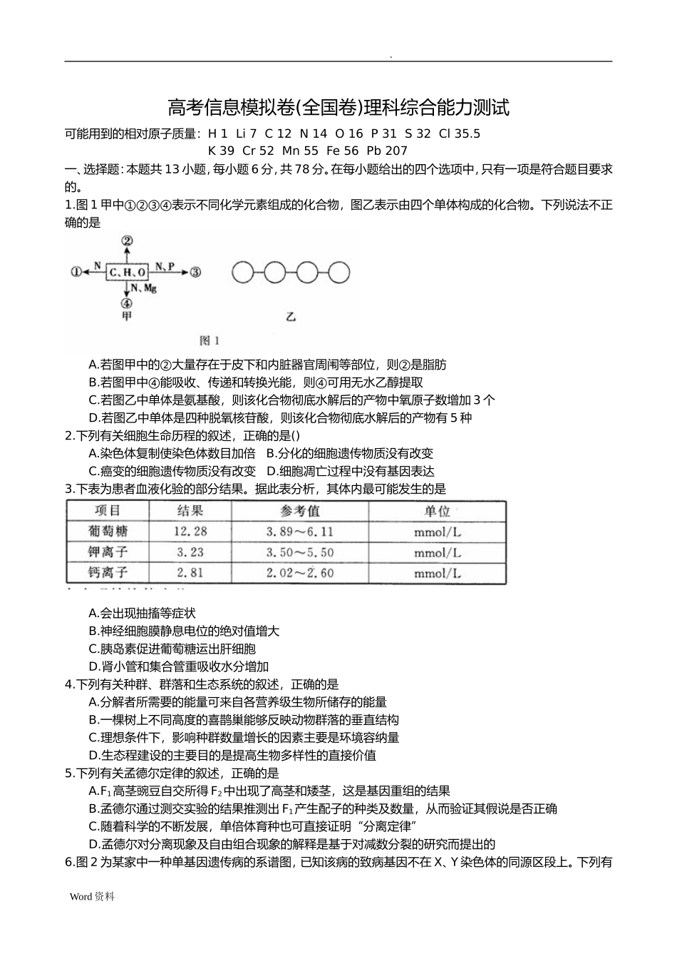 高考信息模拟卷(全国卷)理科综合能力测试_第1页