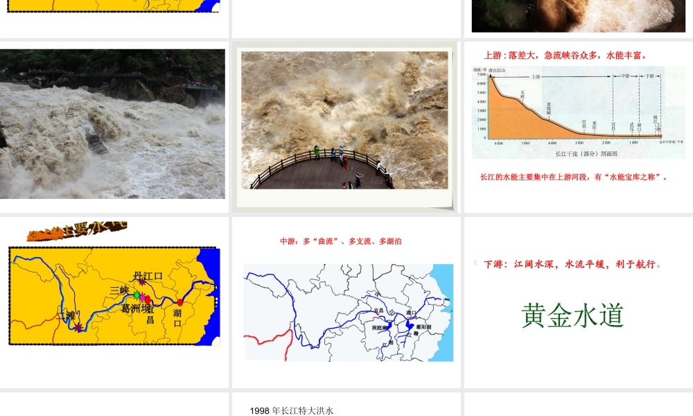 -八年级地理上册 2.3 河流与湖泊 长江课件 （新版）商务星球版-（新版）商务星球版初中八年级上册地理课件