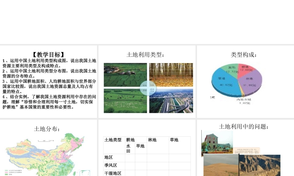 -八年级地理上册 3.1 合理利用土地资源课件 （新版）商务星球版-（新版）商务星球版初中八年级上册地理课件