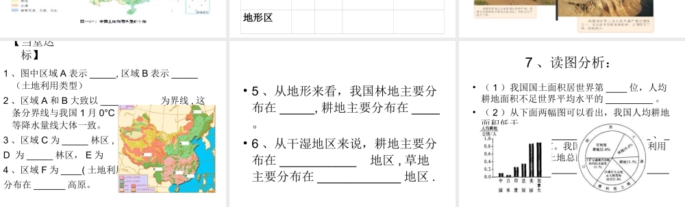 -八年级地理上册 3.1 合理利用土地资源课件 （新版）商务星球版-（新版）商务星球版初中八年级上册地理课件