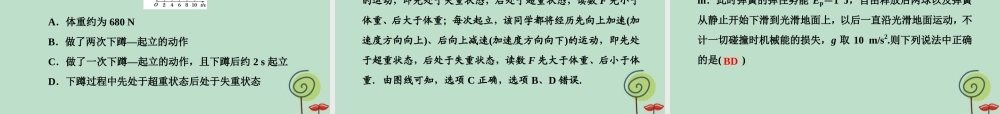 -高考物理二轮复习 选择题提速练课件1-人教版高三全册物理课件
